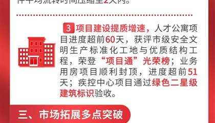 凝心聚力謀發(fā)展 擔(dān)當(dāng)實(shí)干開新局